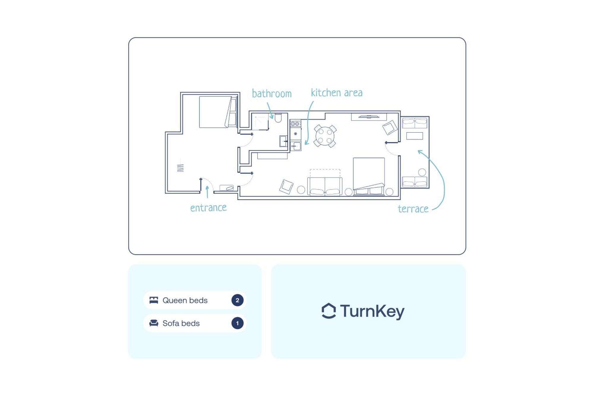 Turnkey I Letna Park Apartments Prag Værelse billede