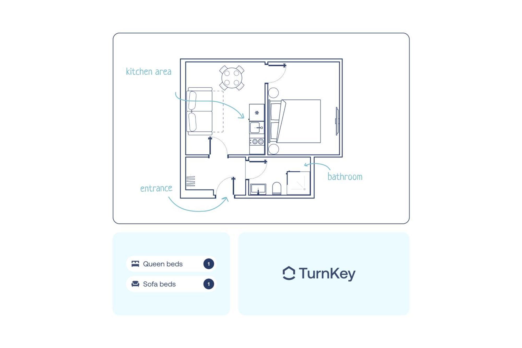 Turnkey I Letna Park Apartments Prag Værelse billede