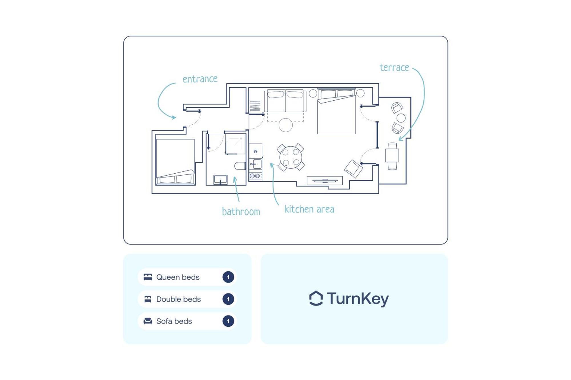 Turnkey I Letna Park Apartments Prag Værelse billede