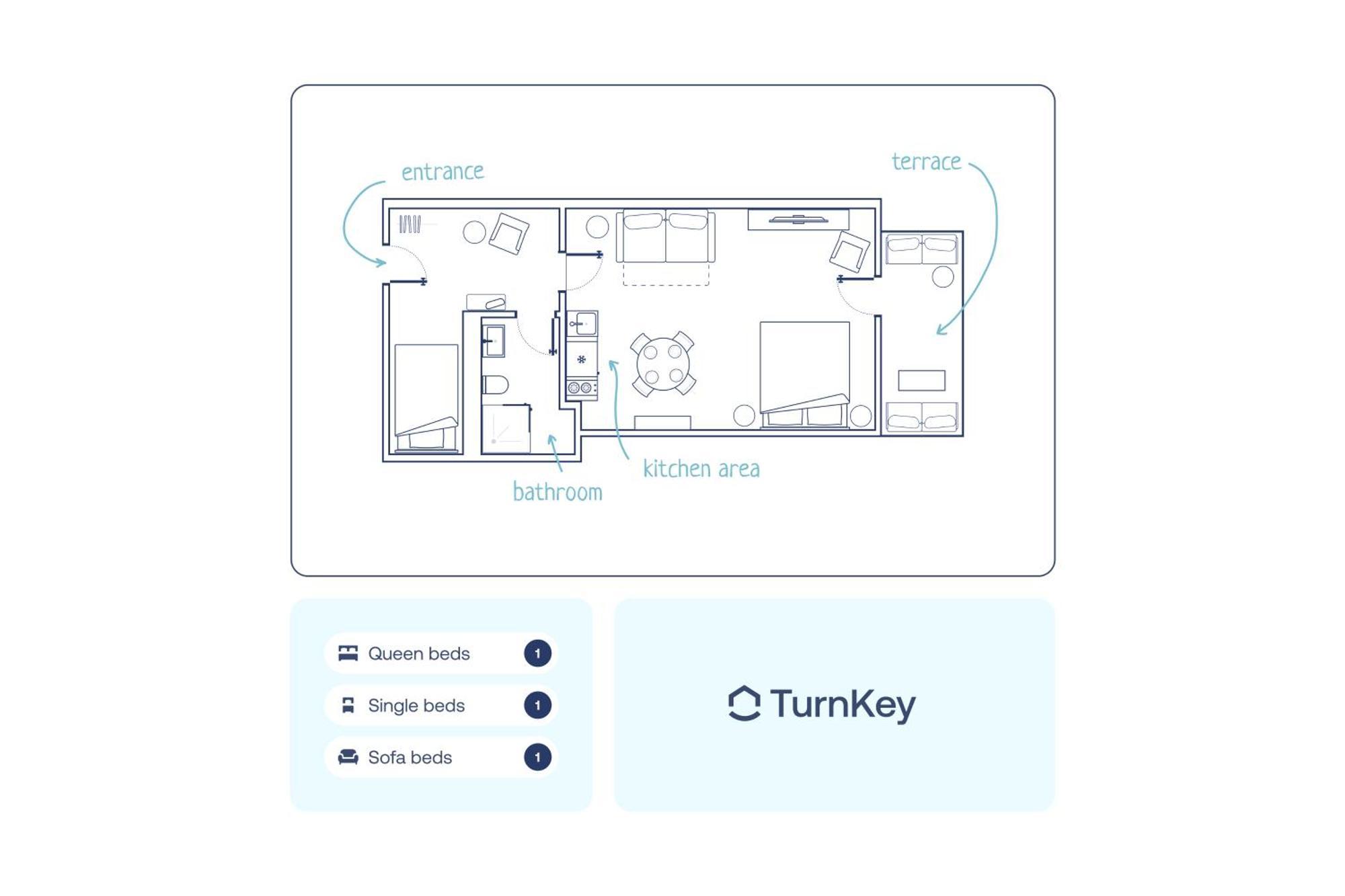 Turnkey I Letna Park Apartments Prag Værelse billede