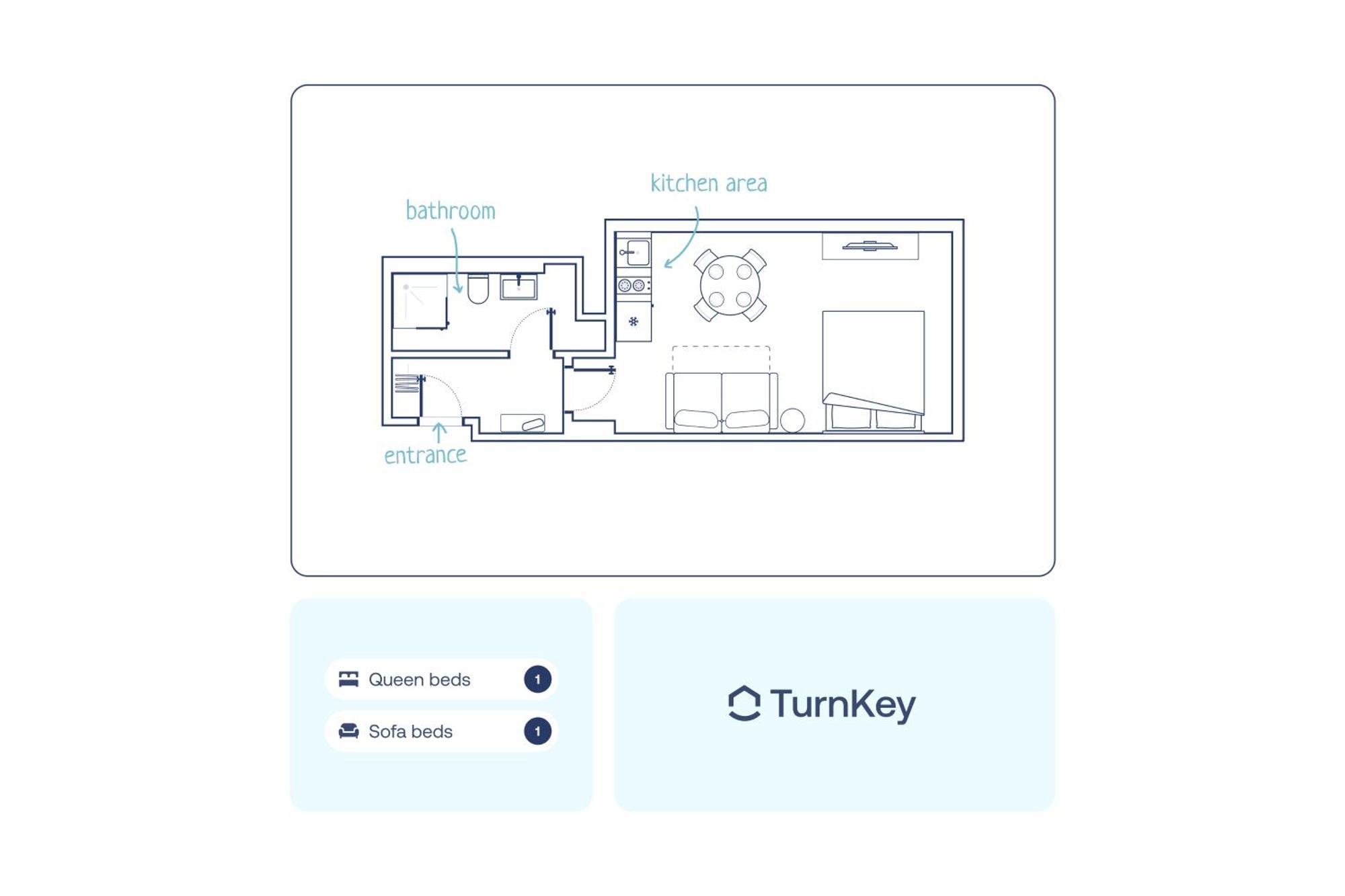 Turnkey I Letna Park Apartments Prag Værelse billede