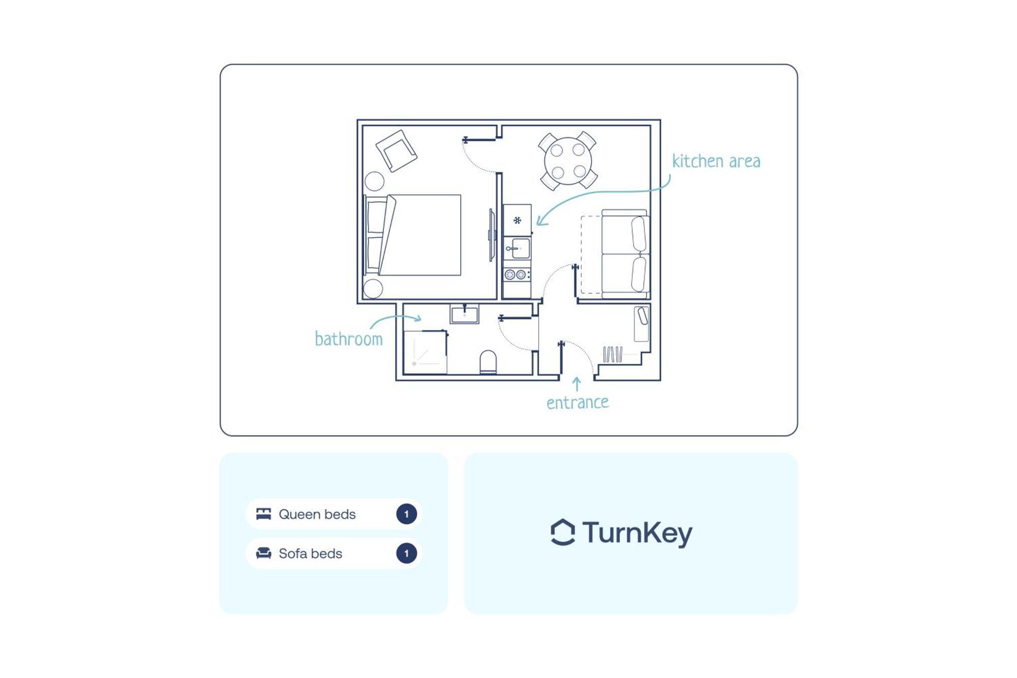 Turnkey I Letna Park Apartments Prag Værelse billede